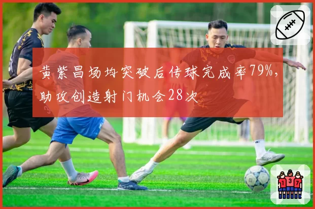 黄紫昌场均突破后传球完成率79%，助攻创造射门机会28次